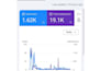 build higher power SEO backlinks for google ranking
